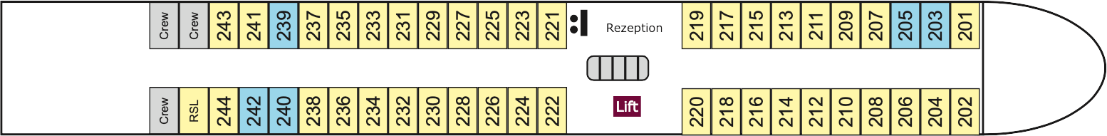 Albertina – Middle deck